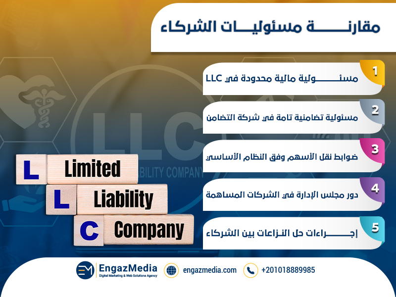 مقارنة مسئوليات الشركاء
