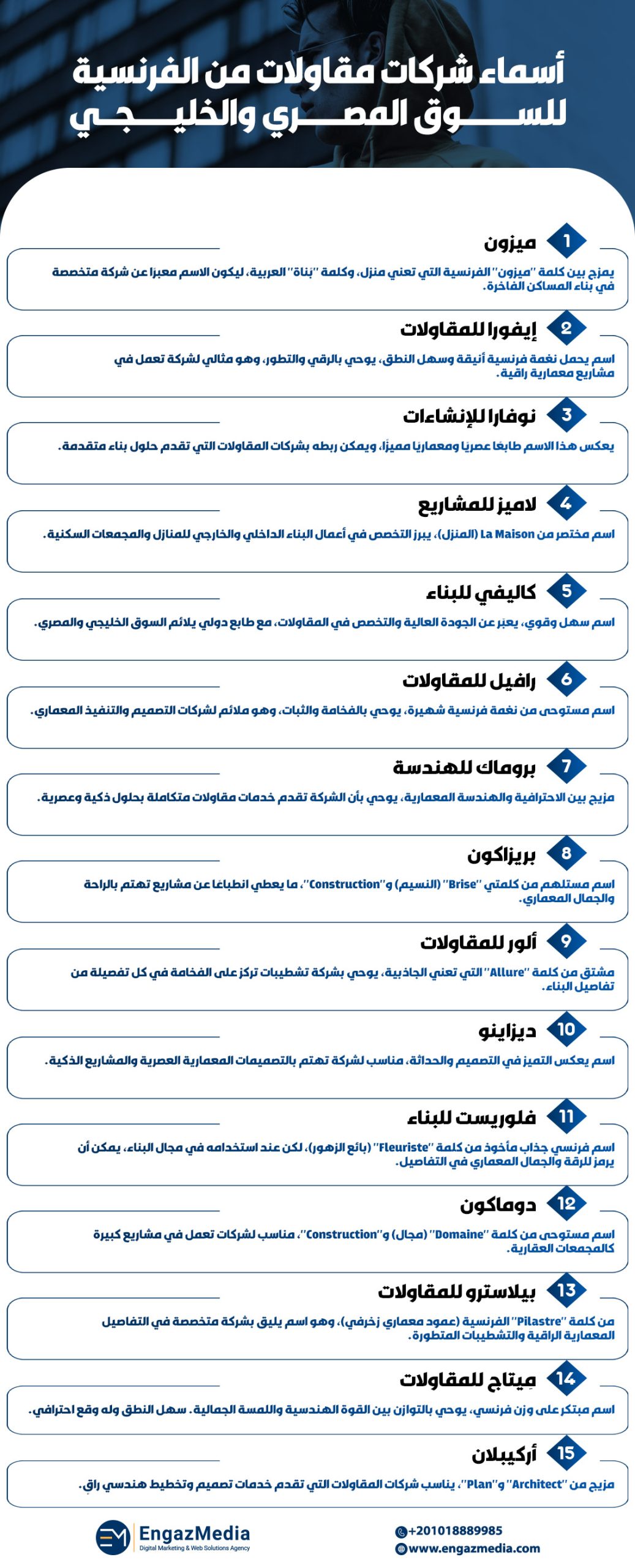 أسماء شركات مقاولات فخمة مستوحاة من الفرنسية
