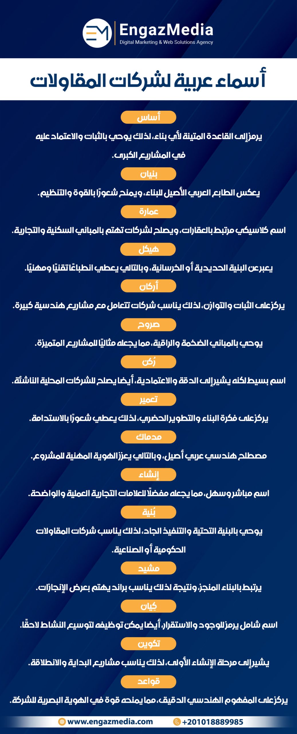 أسماء عربية لشركات المقاولات