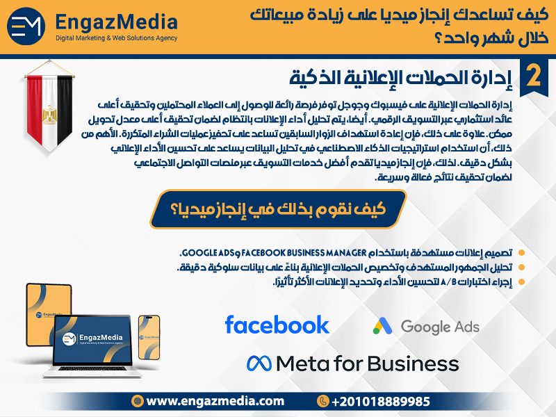 إدارة الحملات الإعلانية الذكية