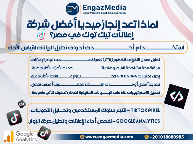 استخدام أحدث أدوات تحليل البيانات لقياس الأداء

