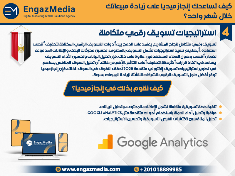استراتيجيات تسويق رقمي متكاملة