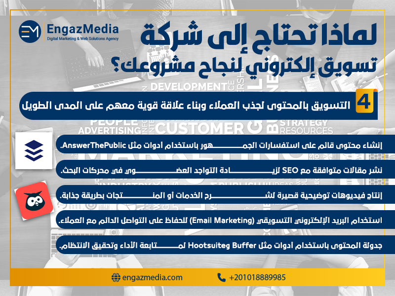 3. التسويق بالمحتوى: أقوى أداة لنجاح المشاريع
