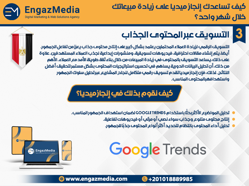 التسويق عبر المحتوى الجذاب