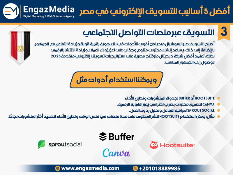 التسويق عبر منصات التواصل الاجتماعي