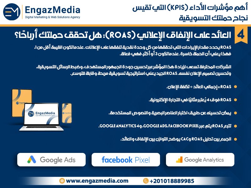 العائد على الإنفاق الإعلاني (ROAS): هل تحقق حملتك أرباحًا؟