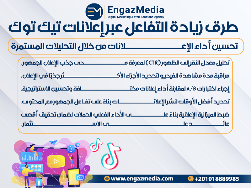 تحسين أداء الإعلانات من خلال التحليلات المستمرة