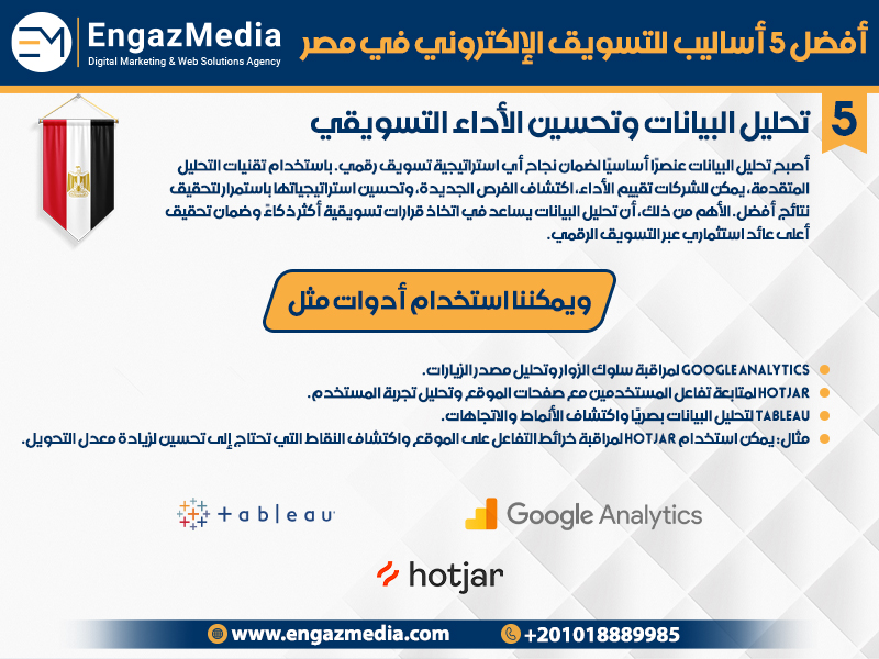 تحليل البيانات وتحسين الأداء التسويقي
