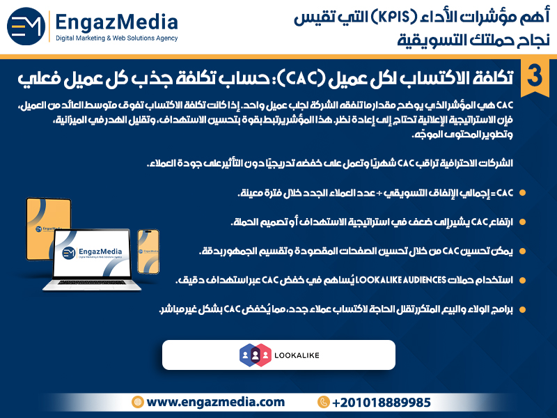 تكلفة الاكتساب لكل عميل (CAC): حساب تكلفة جذب كل عميل فعلي