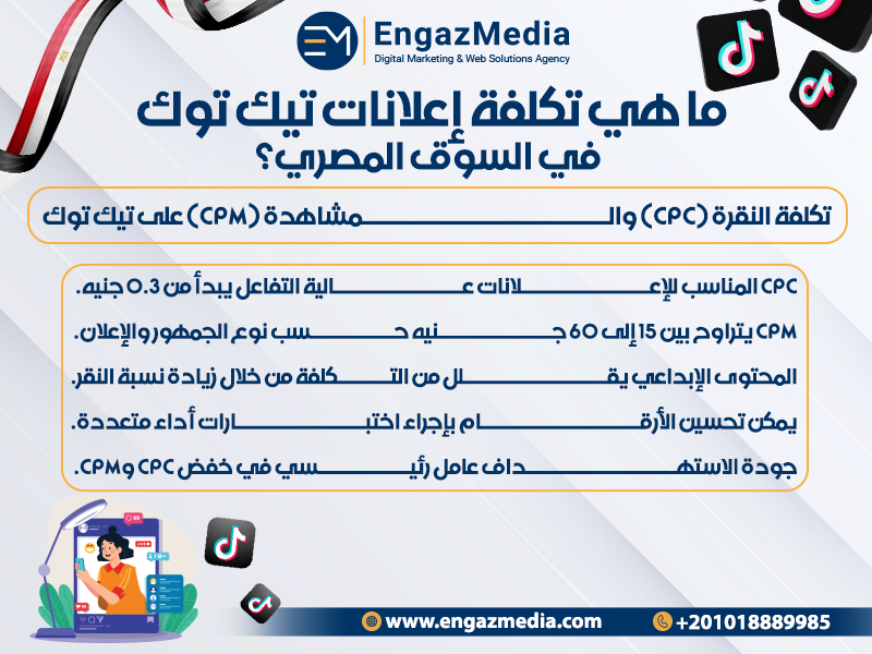تكلفة النقرة (CPC) والمشاهدة (CPM) على تيك توك
