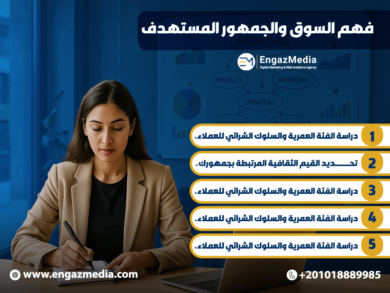 فهم السوق والجمهور المستهدف
