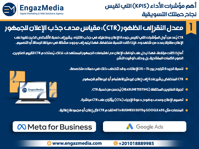 معدل النقر إلى الظهور (CTR): مقياس مدى جذب الإعلان للجمهور