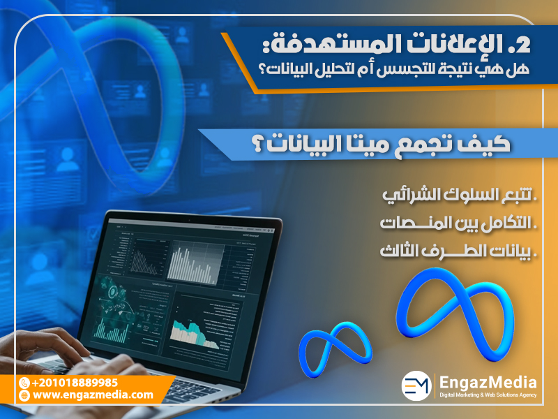 2. الإعلانات المستهدفة: هل هي نتيجة للتجسس أم لتحليل البيانات؟