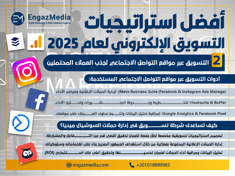 2. التسويق عبر مواقع التواصل الاجتماعي لجذب العملاء المحتملين

