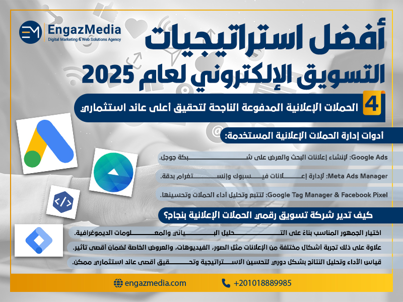 4. الحملات الإعلانية المدفوعة الناجحة لتحقيق أعلى عائد استثماري
