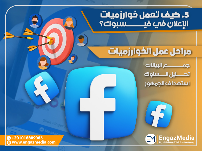 5. كيف تعمل خوارزميات الإعلان في فيسبوك؟