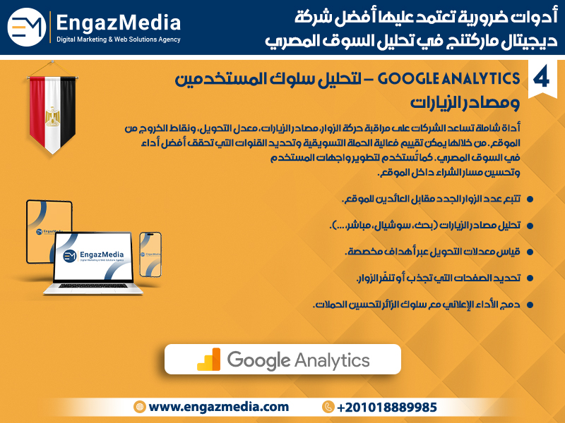 Google Analytics 4 – لتحليل سلوك المستخدمين ومصادر الزيارات
