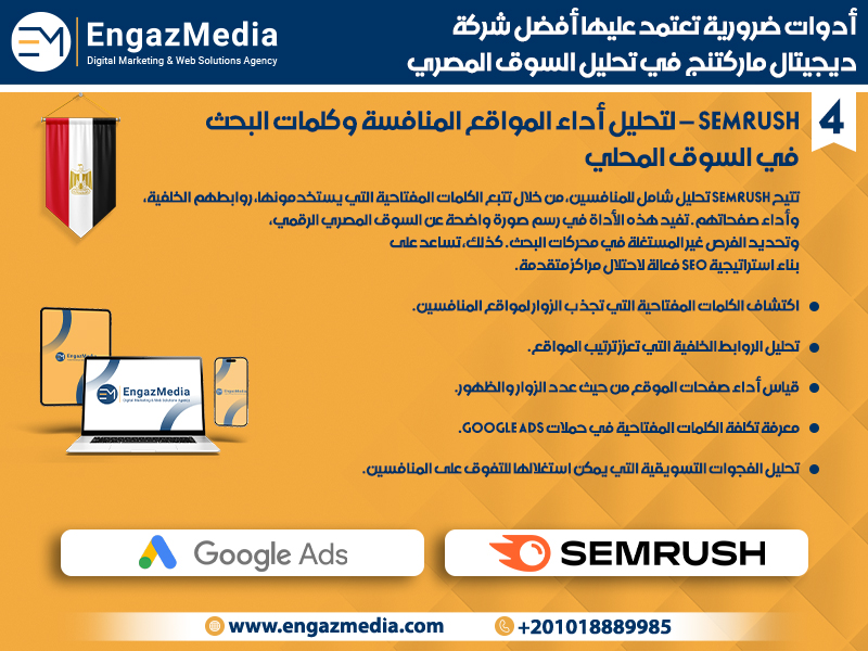 SEMrush – لتحليل أداء المواقع المنافسة وكلمات البحث في السوق المحلي
