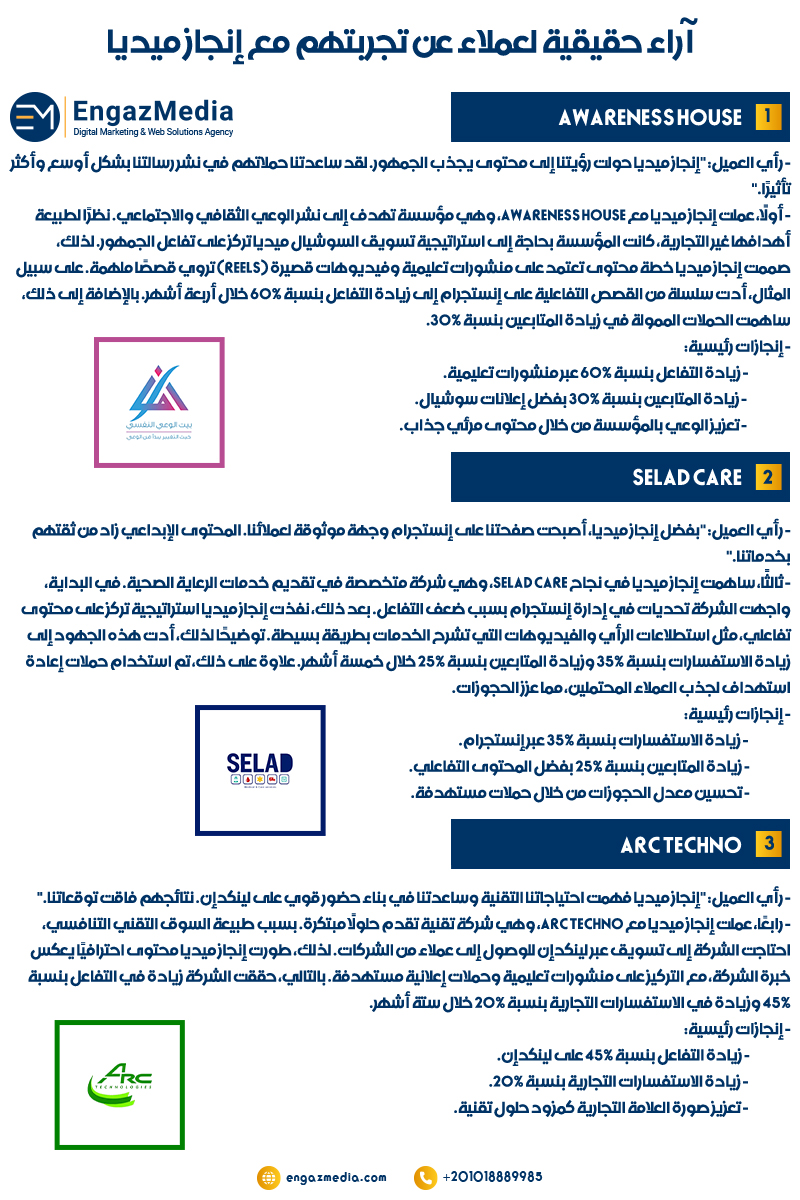 آراء حقيقية لعملاء عن تجربتهم مع إنجاز ميديا