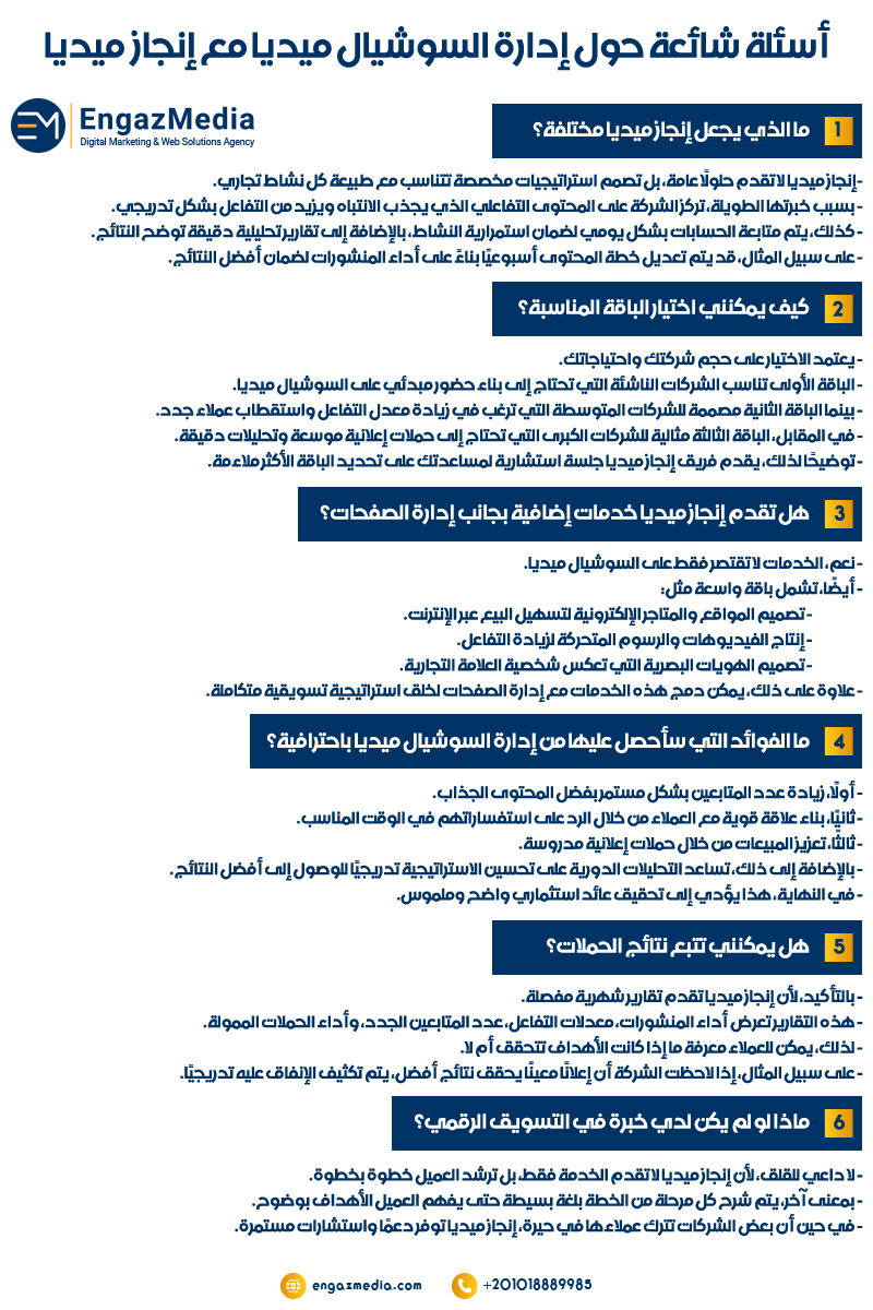 أسئلة شائعة حول إدارة السوشيال ميديا مع إنجاز ميديا