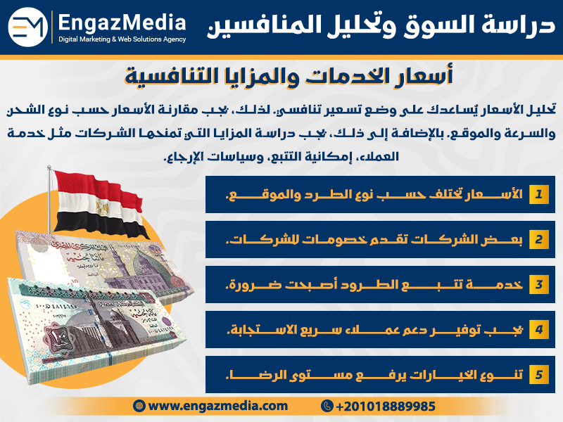 أسعار الخدمات والمزايا التنافسية