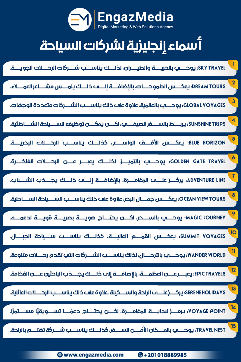 أسماء إنجليزية لشركات السياحة