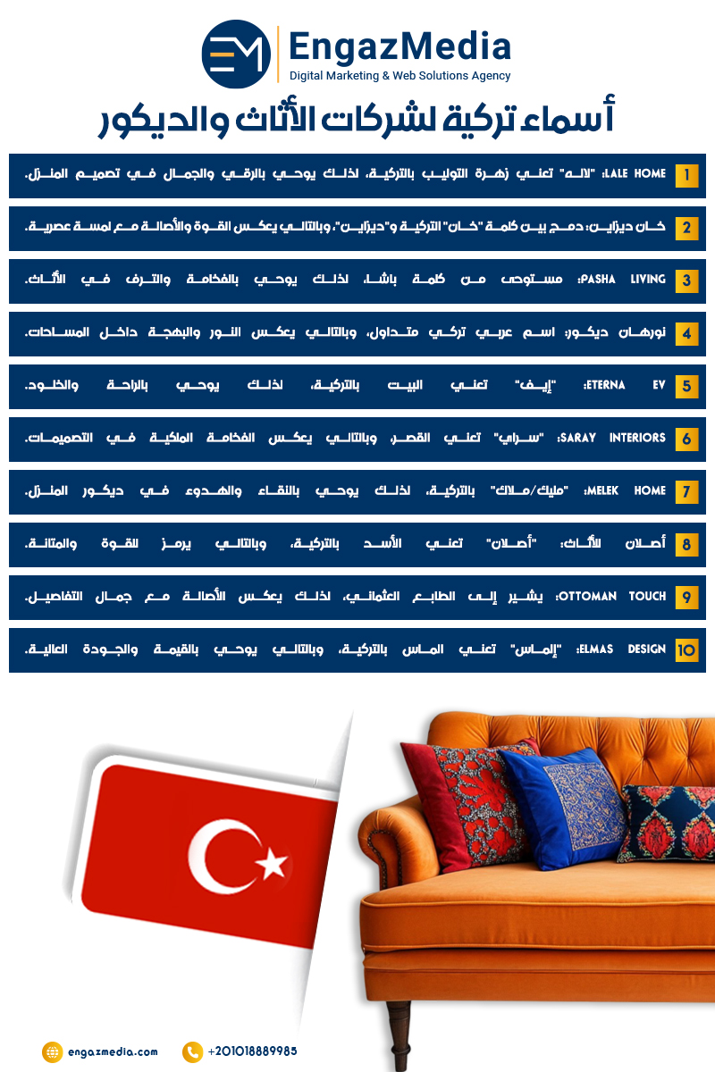 أسماء تركية لشركات الأثاث والديكور