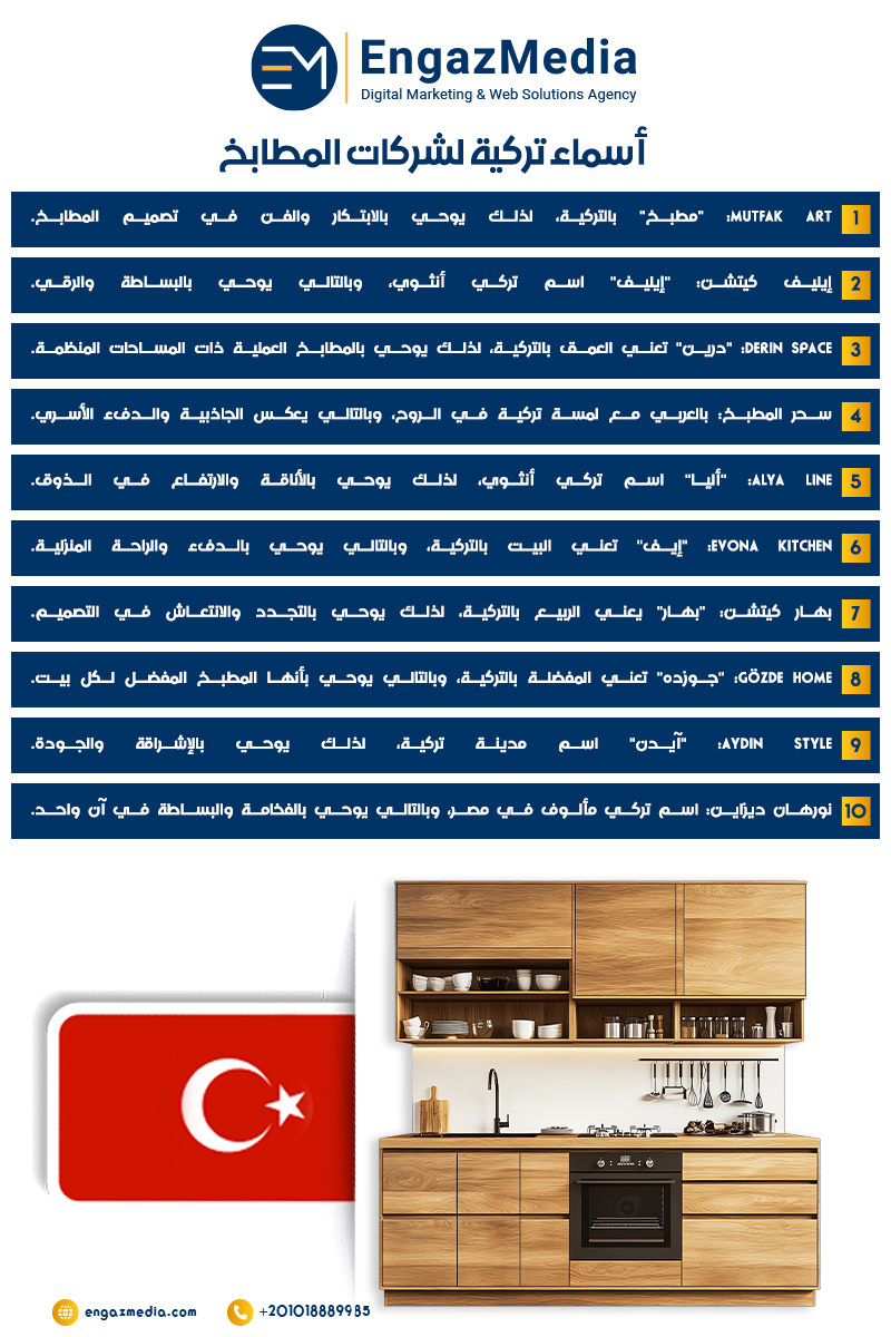 أسماء تركية لشركات المطابخ