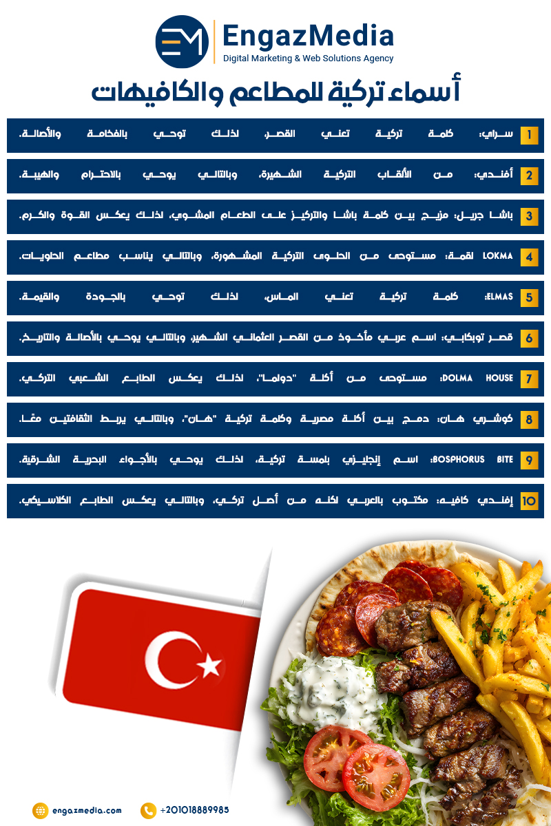أسماء تركية للمطاعم والكافيهات