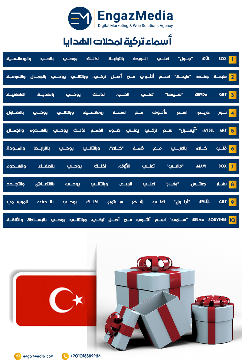 أسماء تركية لمحلات الهدايا
