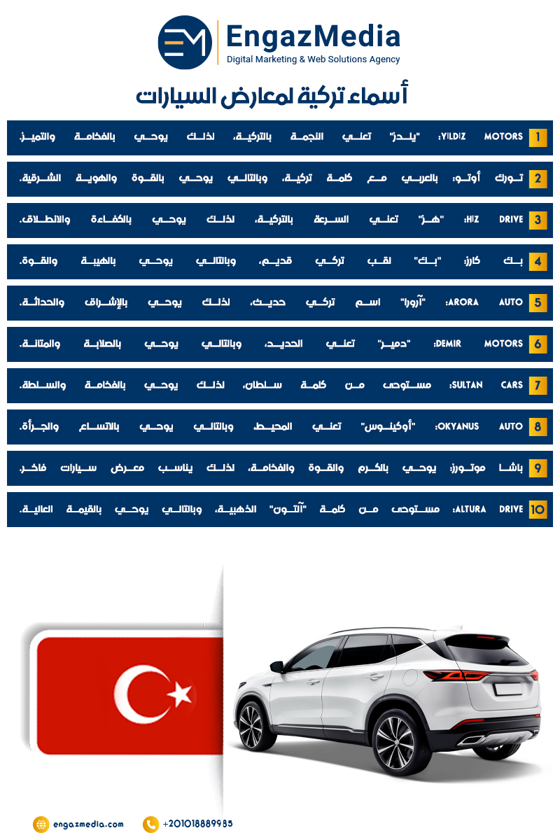 أسماء تركية لمعارض السيارات