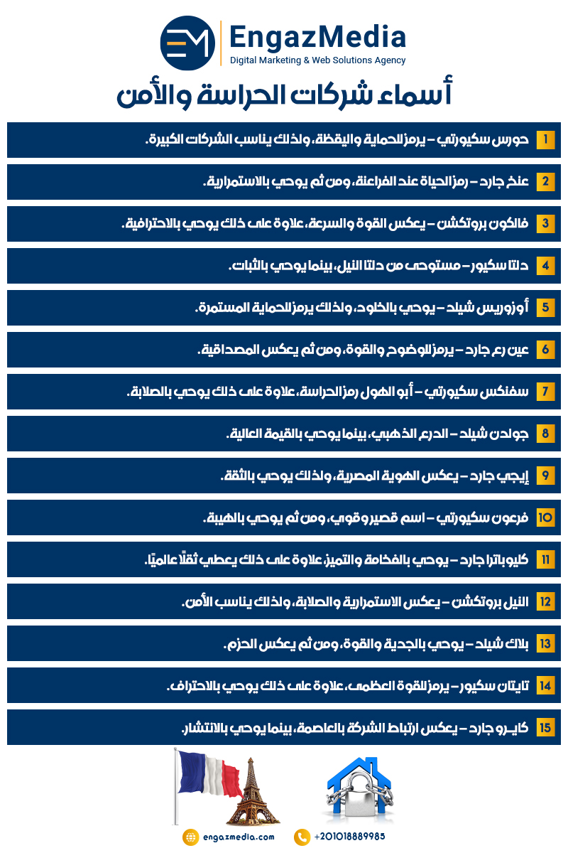 أسماء شركات الحراسة والأمن