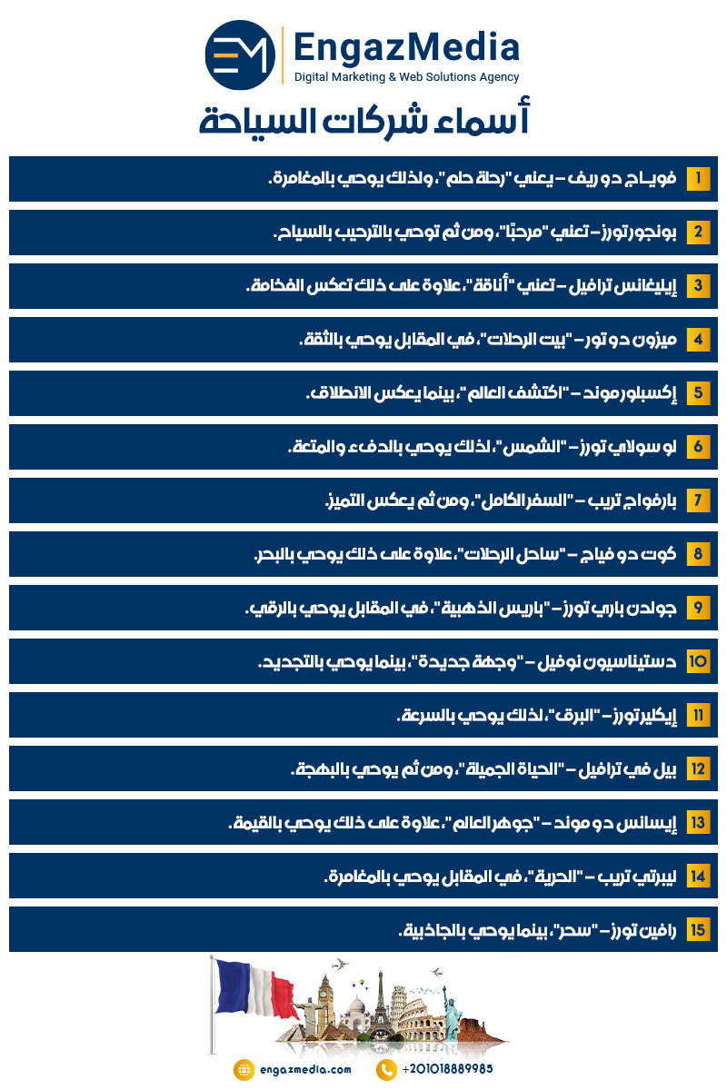أسماء شركات السياحة