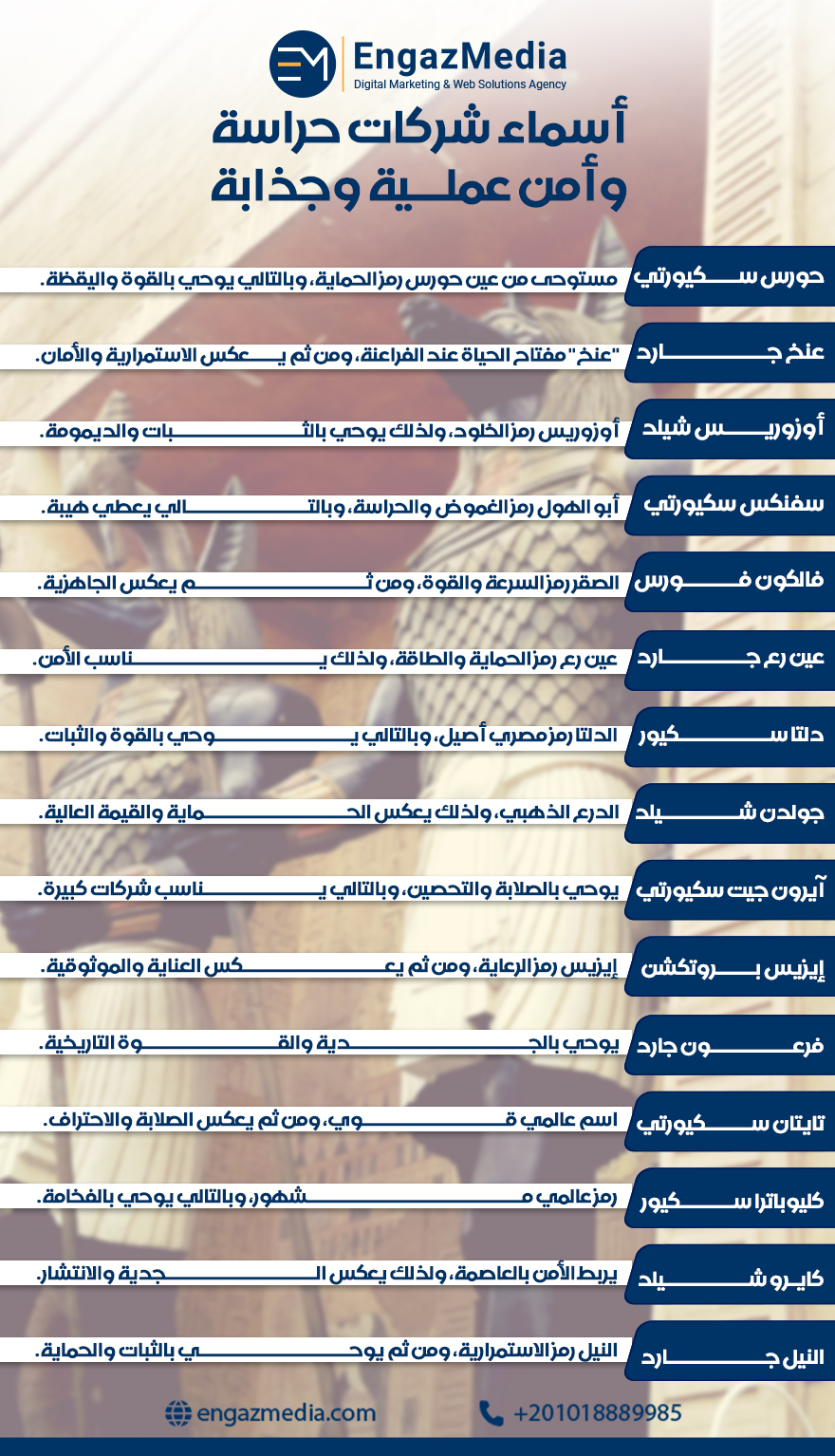 أسماء شركات حراسة وأمن عملية وجذابة