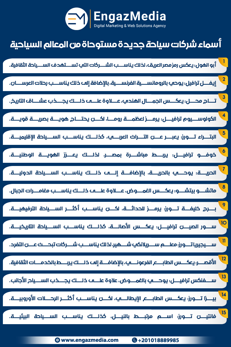 أسماء شركات سياحة جديدة مستوحاة من المعالم السياحية
