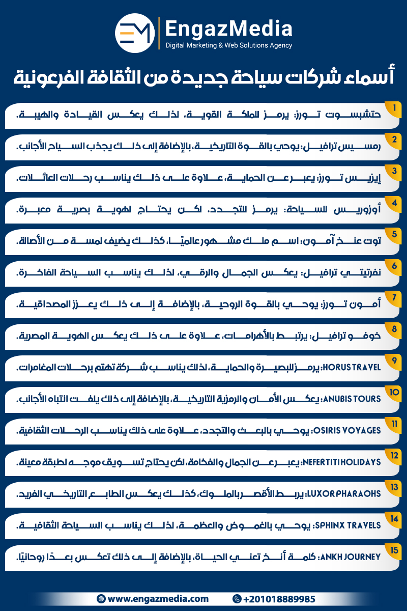 أسماء شركات سياحة جديدة من الثقافة الفرعونية