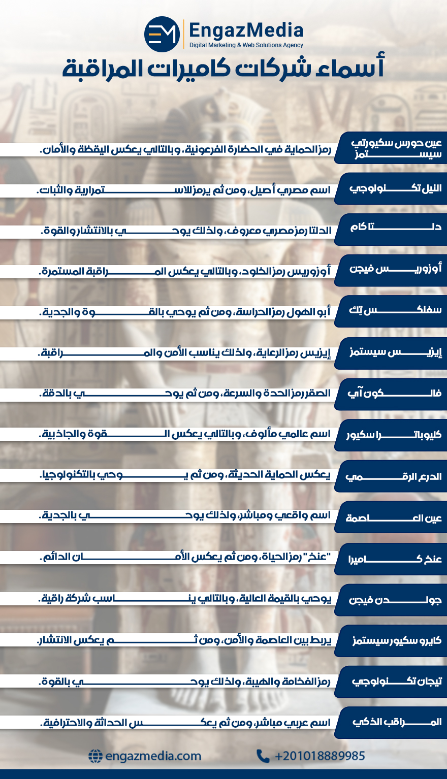 أسماء شركات كاميرات المراقبة