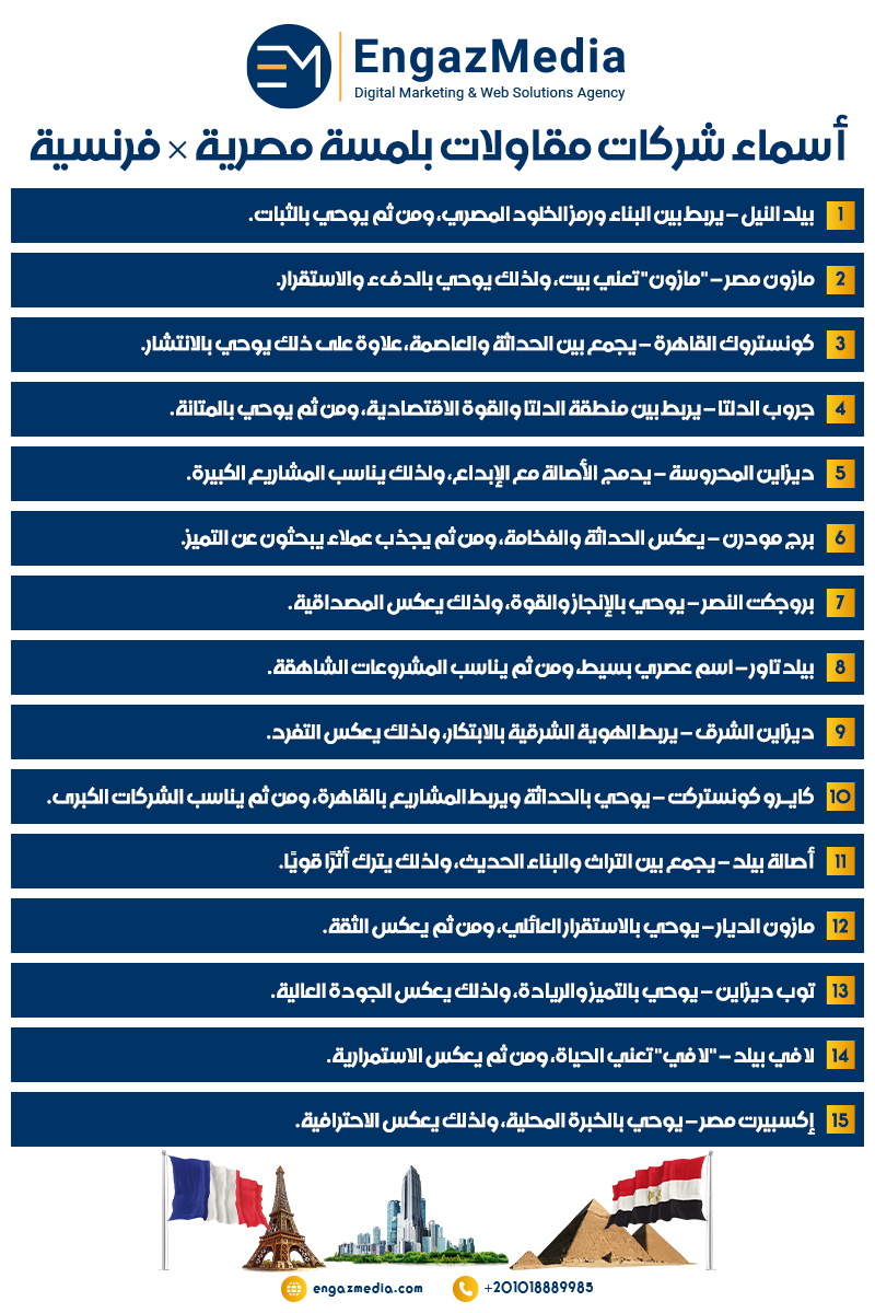 أسماء شركات مقاولات بلمسة مصرية × فرنسية