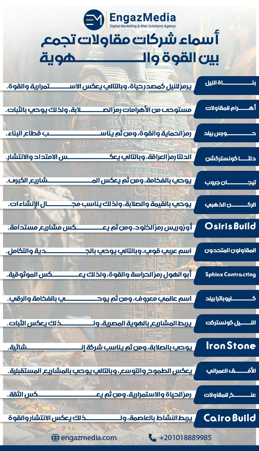 أسماء شركات مقاولات تجمع بين القوة والهوية