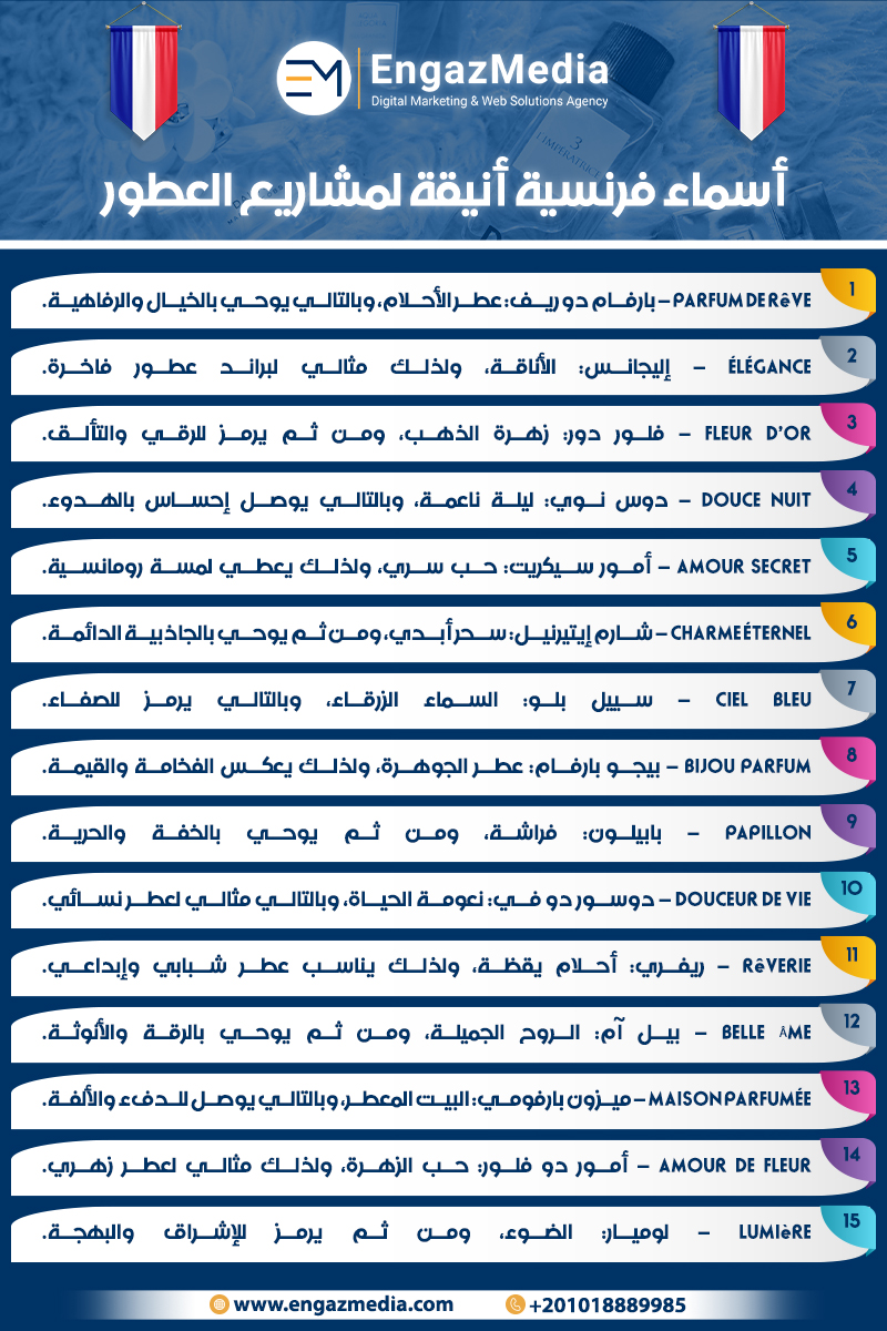 أسماء فرنسية أنيقة لمشاريع العطور