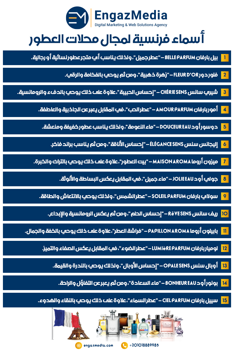أسماء فرنسية لمجال محلات العطور