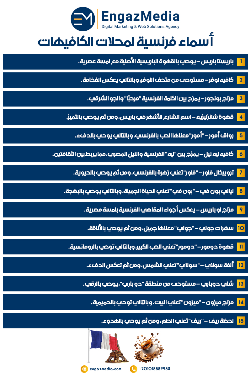 أسماء فرنسية لمحلات الكافيهات
