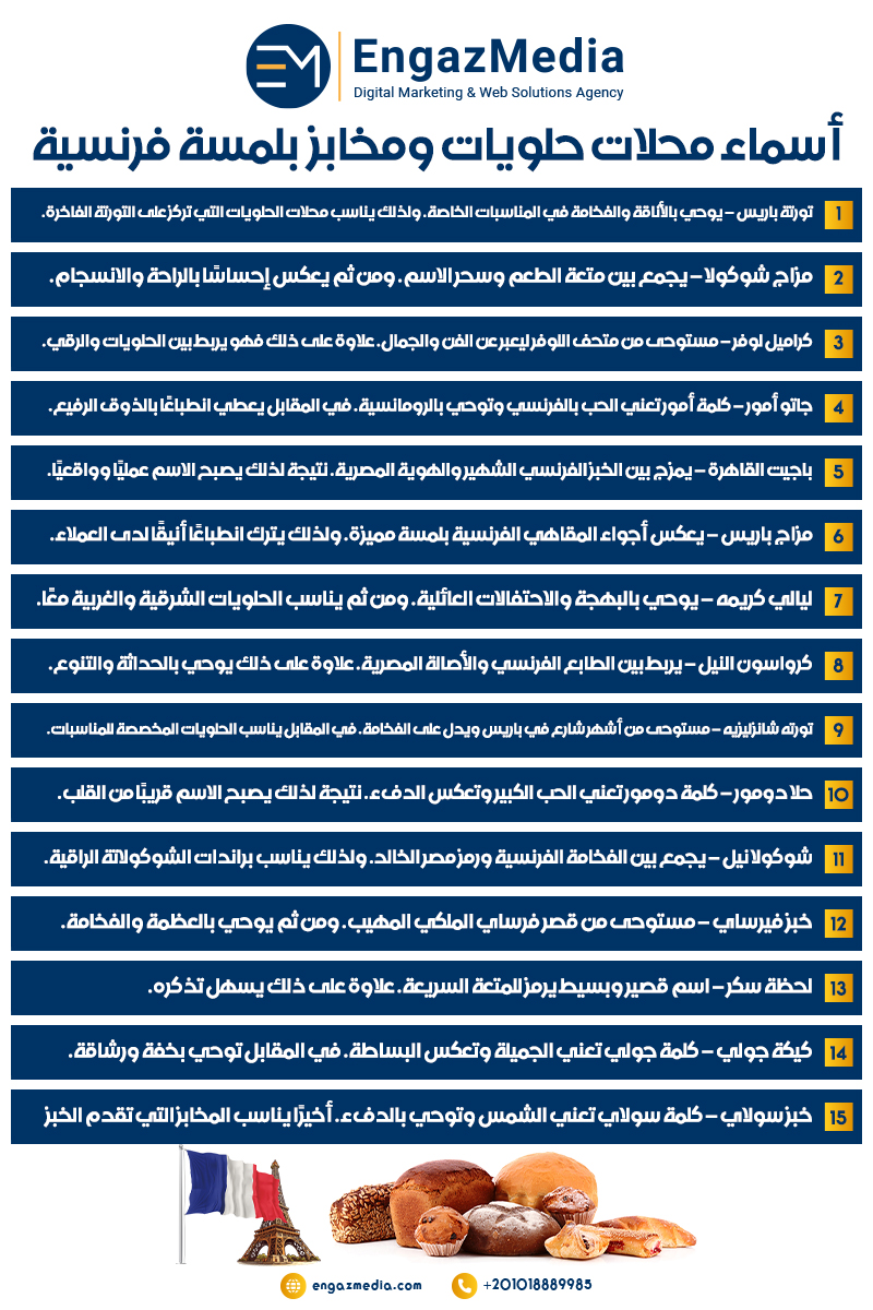 أسماء محلات حلويات ومخابز بلمسة فرنسية