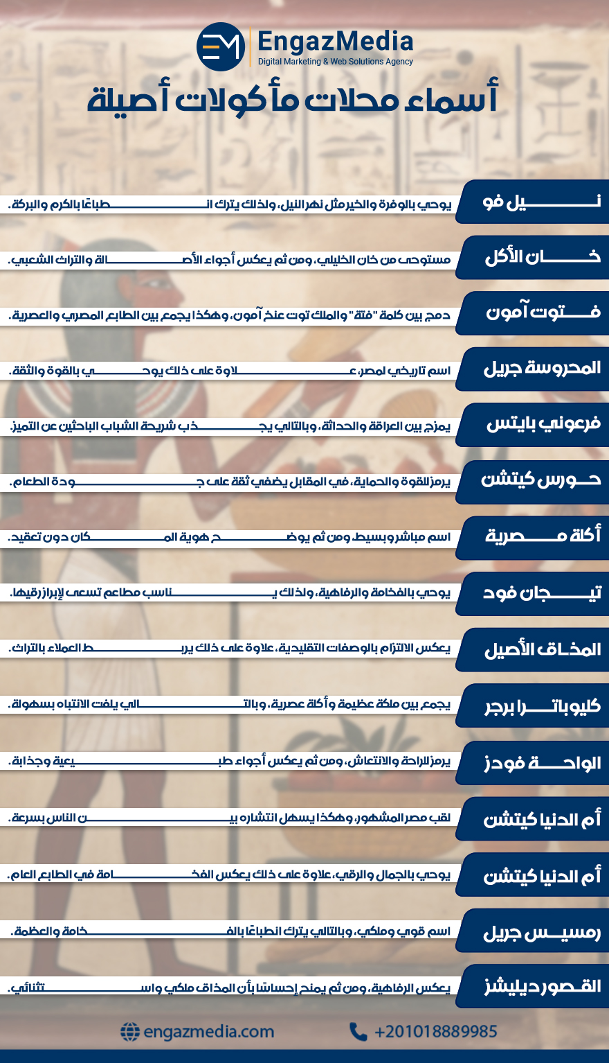 أسماء محلات مأكولات أصيلة