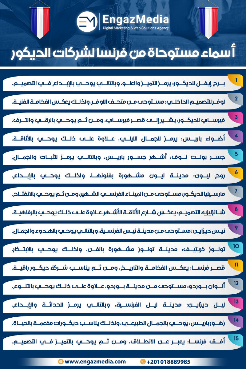 أسماء مستوحاة من فرنسا لشركات الديكور