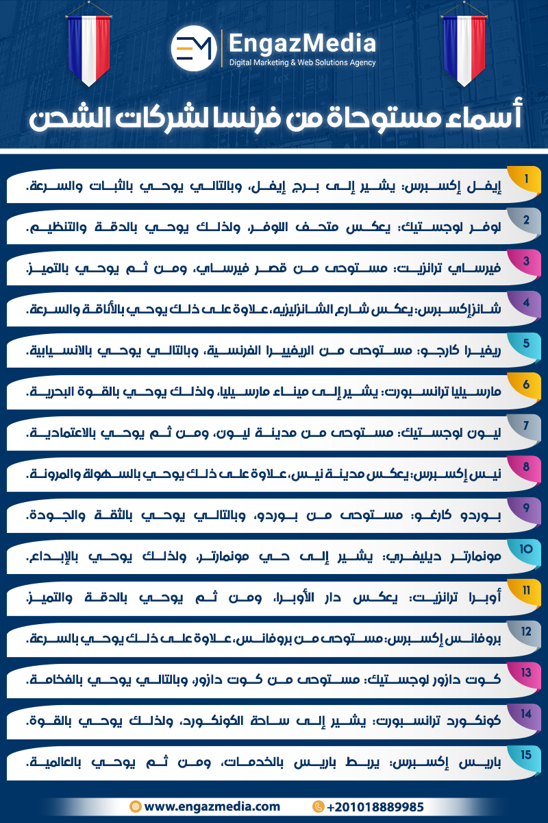 أسماء مستوحاة من فرنسا لشركات الشحن