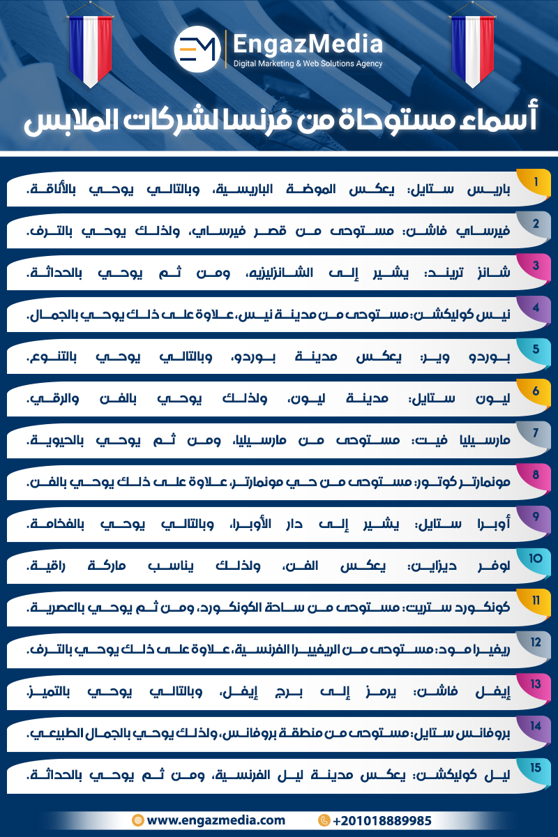 أسماء مستوحاة من فرنسا لشركات الملابس