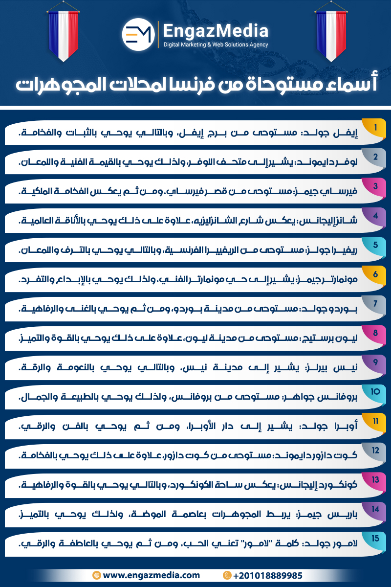 أسماء مستوحاة من فرنسا لمحلات المجوهرات