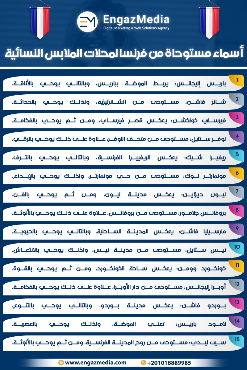 أسماء مستوحاة من فرنسا لمحلات الملابس النسائية