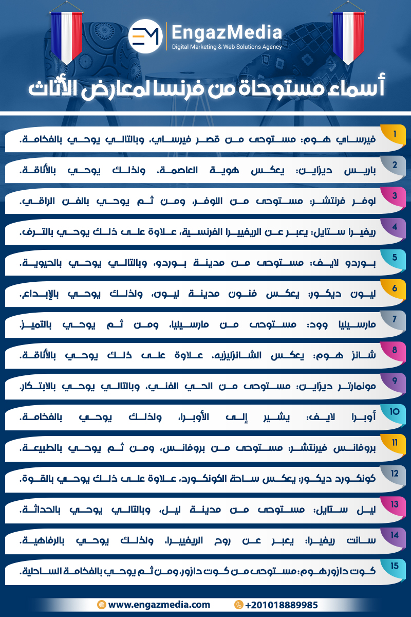 أسماء مستوحاة من فرنسا لمعارض الأثاث